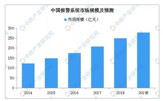 首页-BBIN宝盈集团官方网站