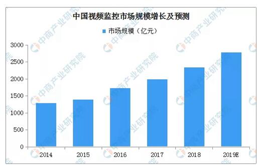 首页-BBIN宝盈集团官方网站